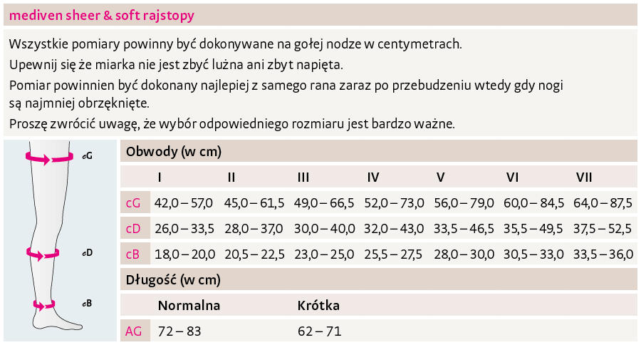 mediven® sheer & soft tabela rozmiarów